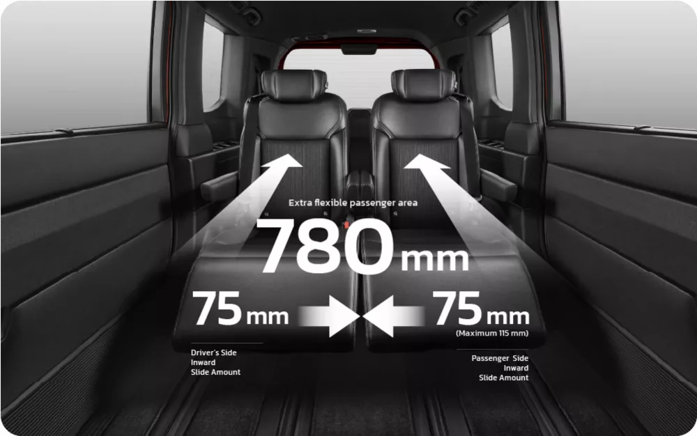 Honda StepWGN Interior 7